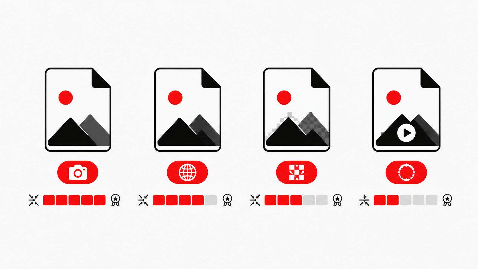 Reduce Image Size in KB without losing quality - format comparison