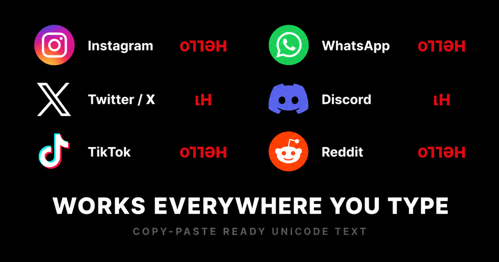 Upside Down Text Use Cases