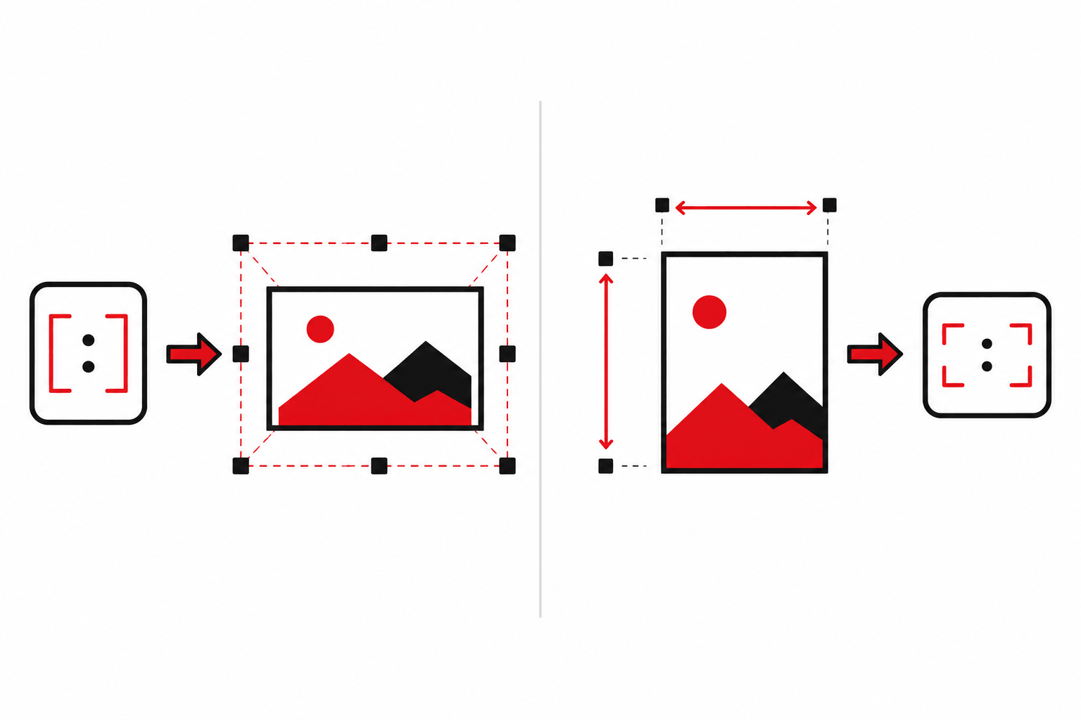 Image Aspect Ratio Calculator interface showing dimension and ratio inputs with live preview