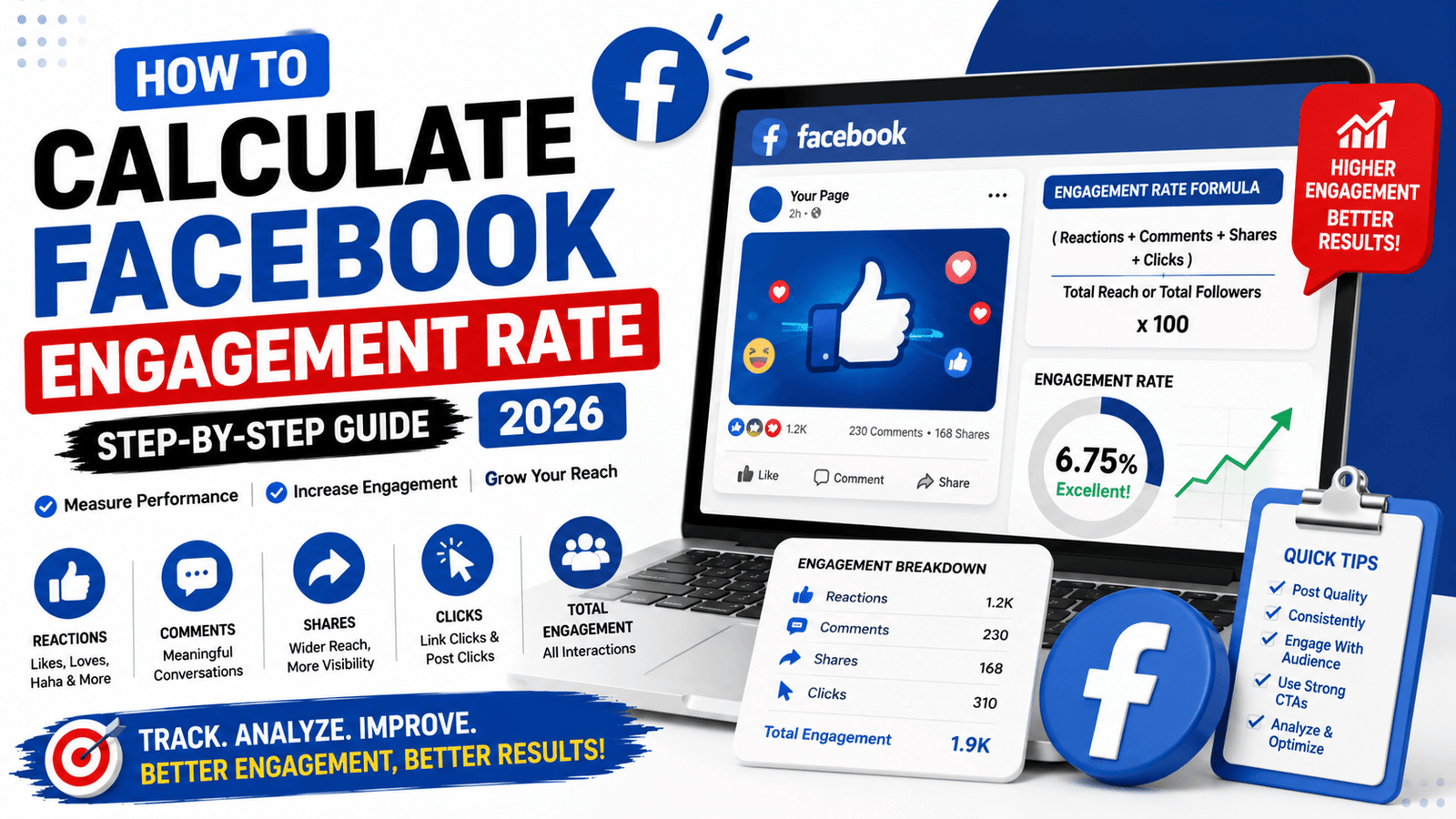 How to Calculate Facebook Engagement Rate