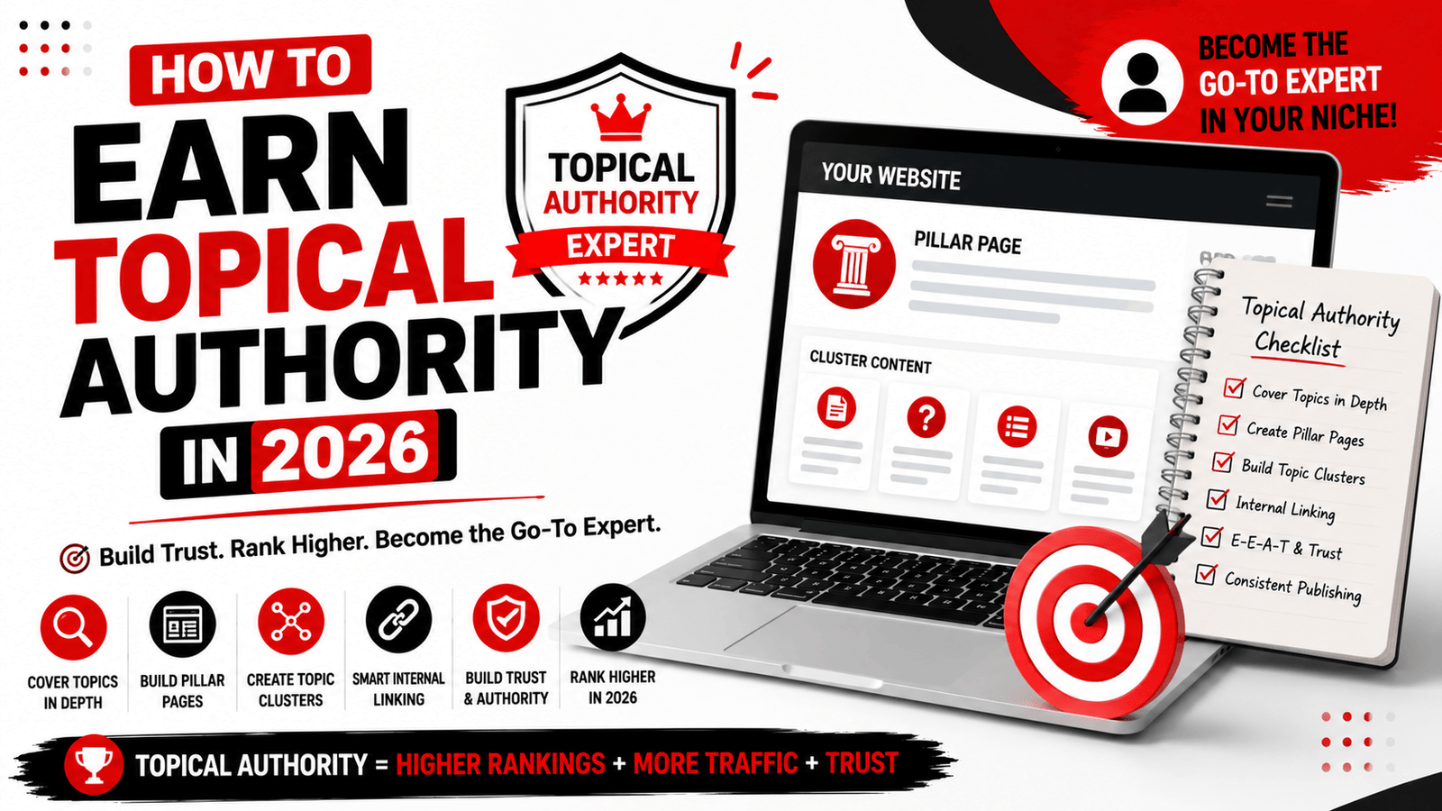 How to Earn Topical Authority in 2026