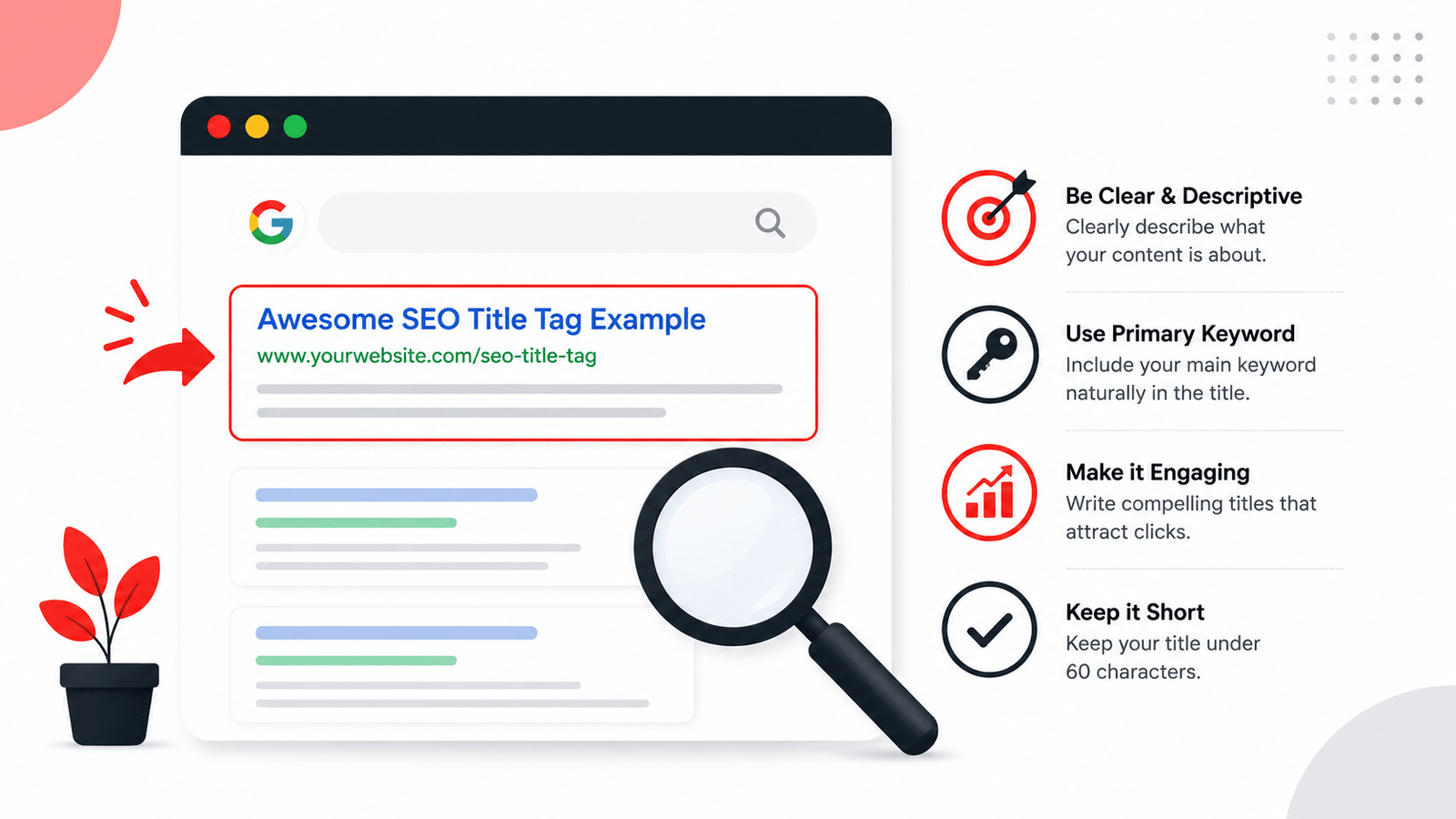 How to write SEO title tags that rank higher