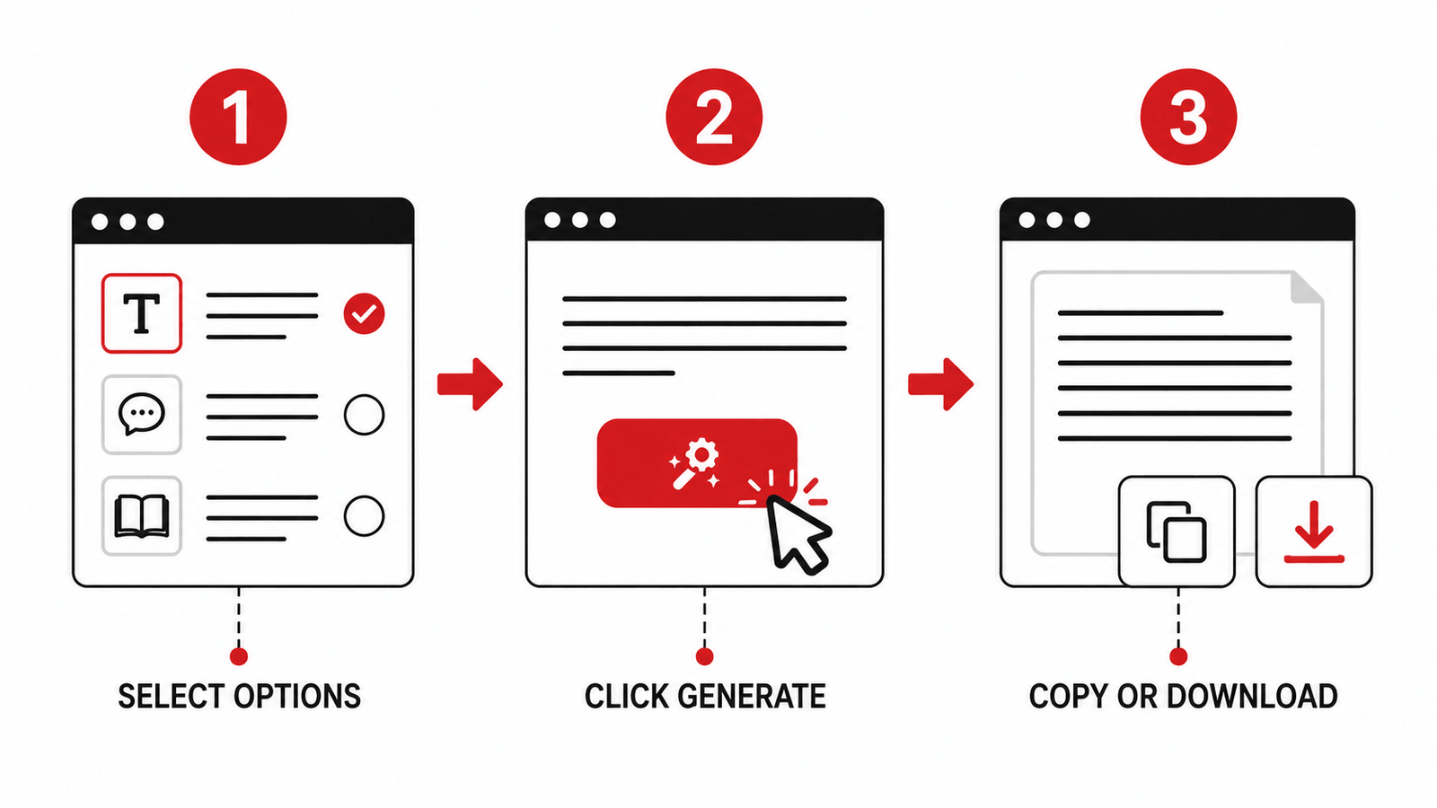 How to Use Random Paragraph Generator