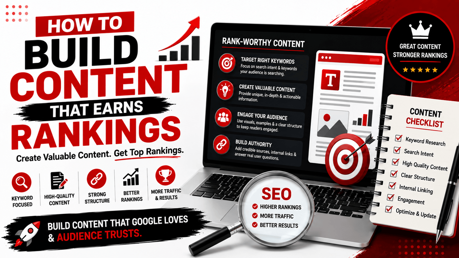 How to Build Content That Earns Rankings