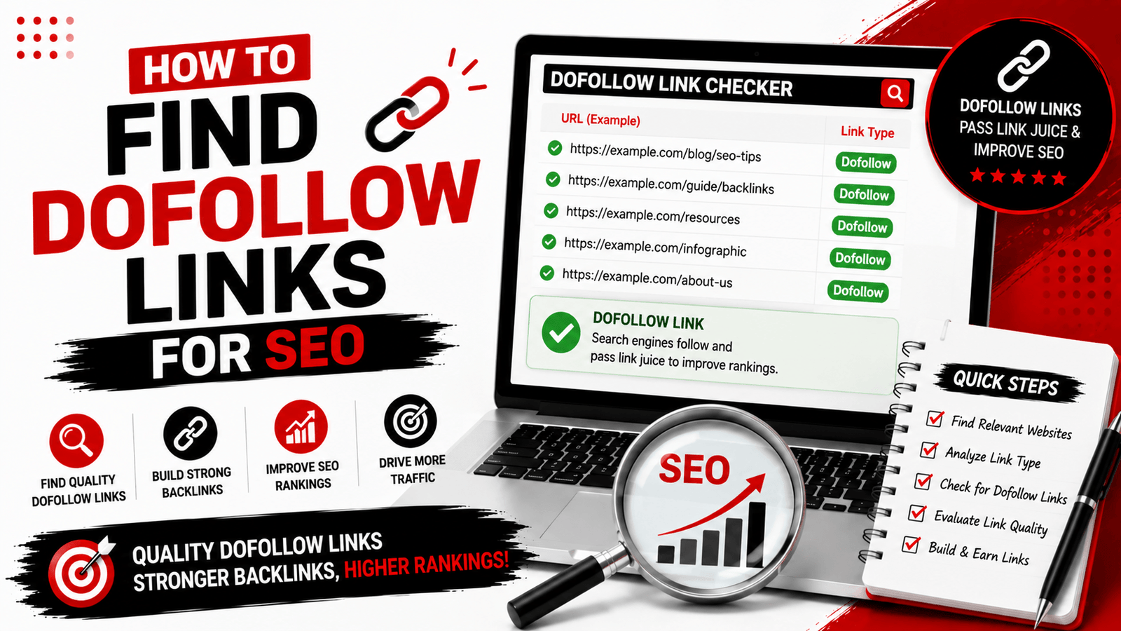 How to Find Dofollow Links for SEO