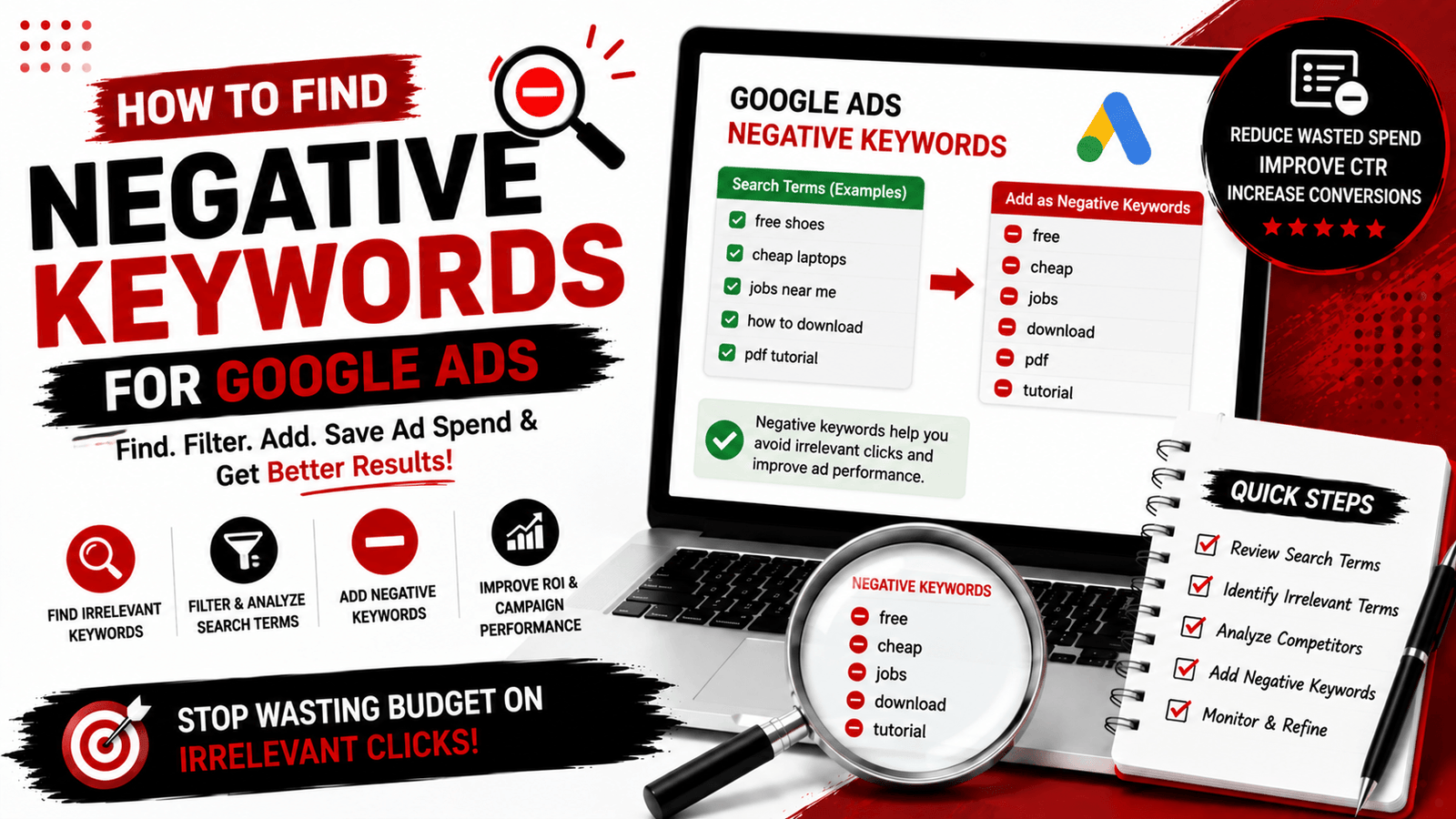 How to Find Negative Keywords for Google Ads