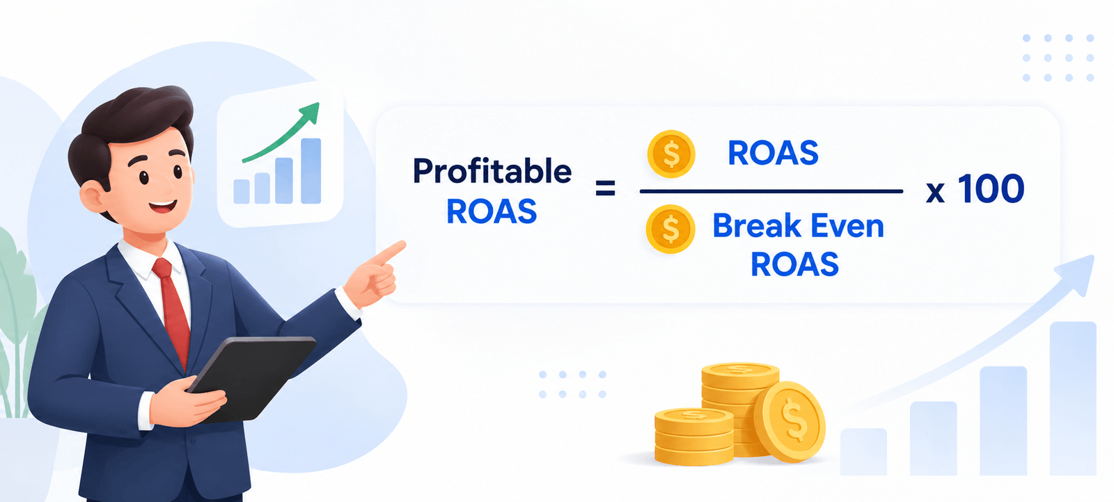 Break Even ROAS formula: 1 divided by profit margin