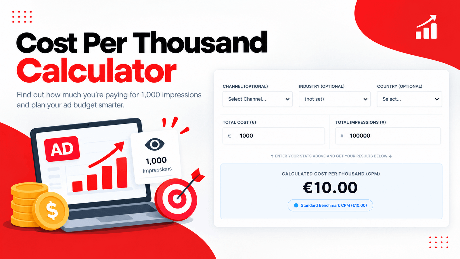 Cost Per Thousand Calculator