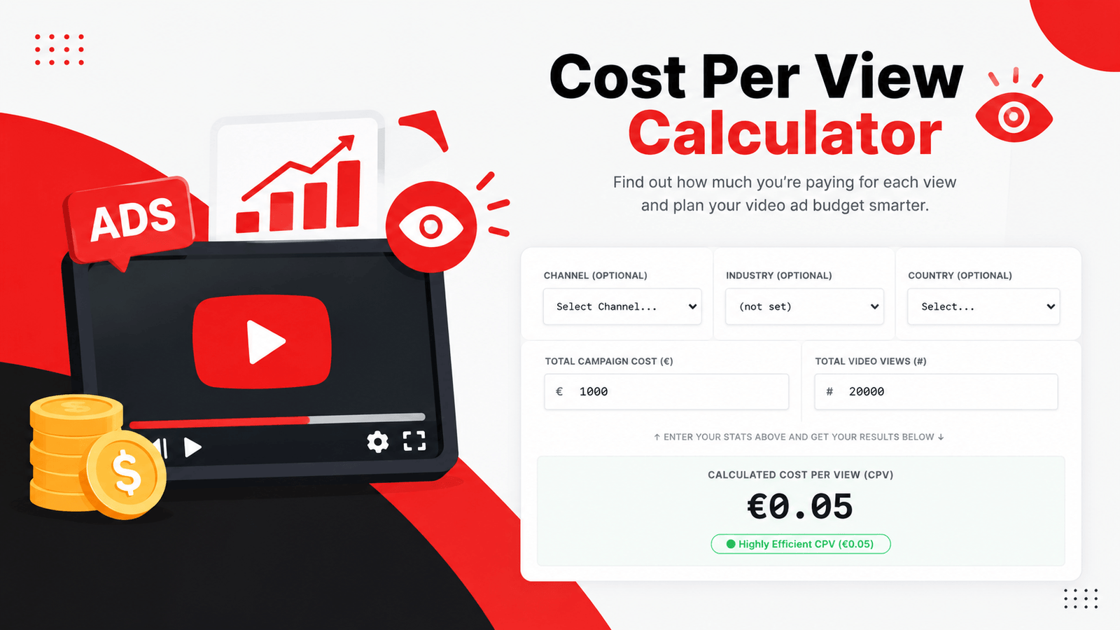 Cost Per View Calculator