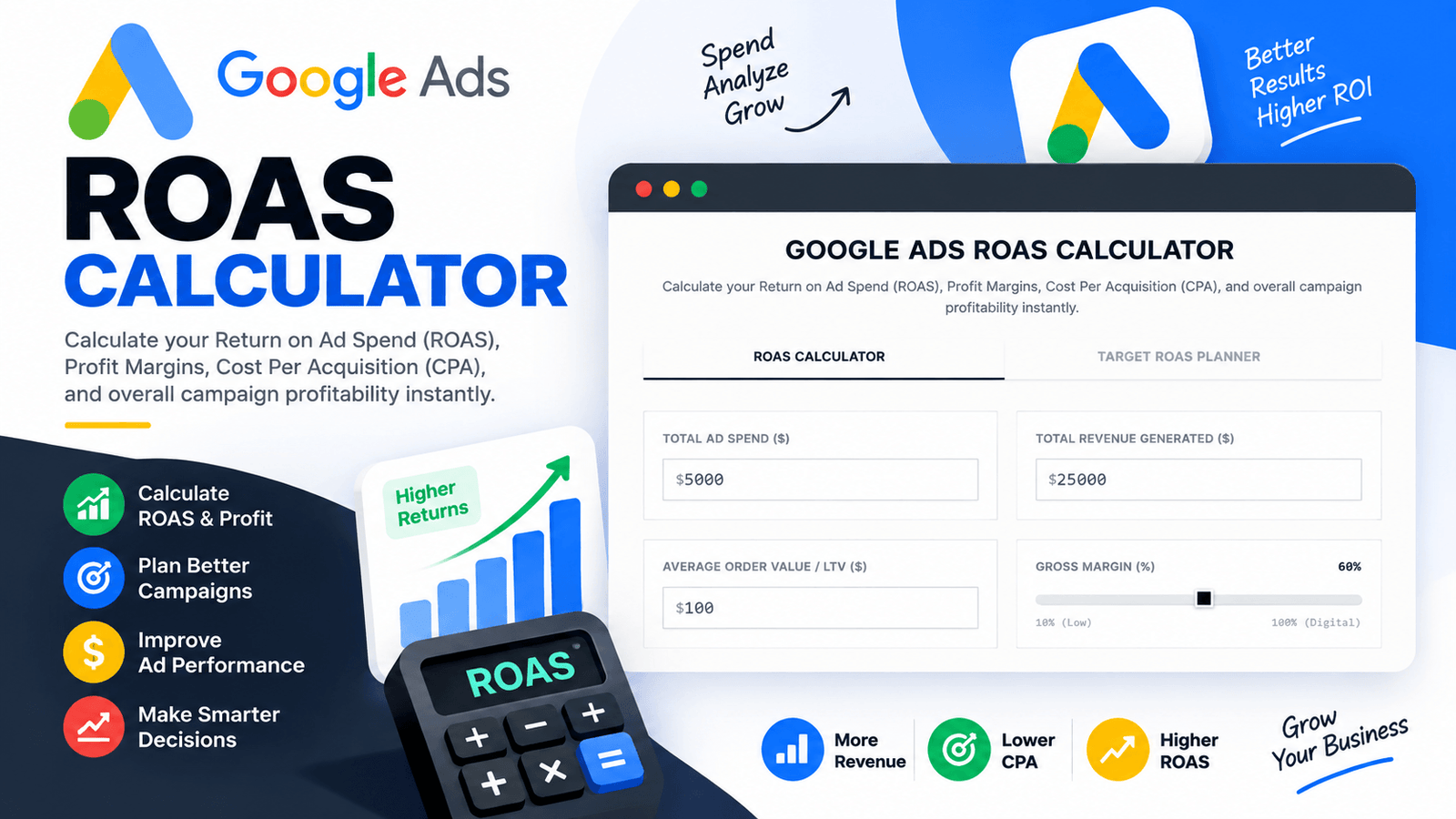 Google Ads ROAS Calculator