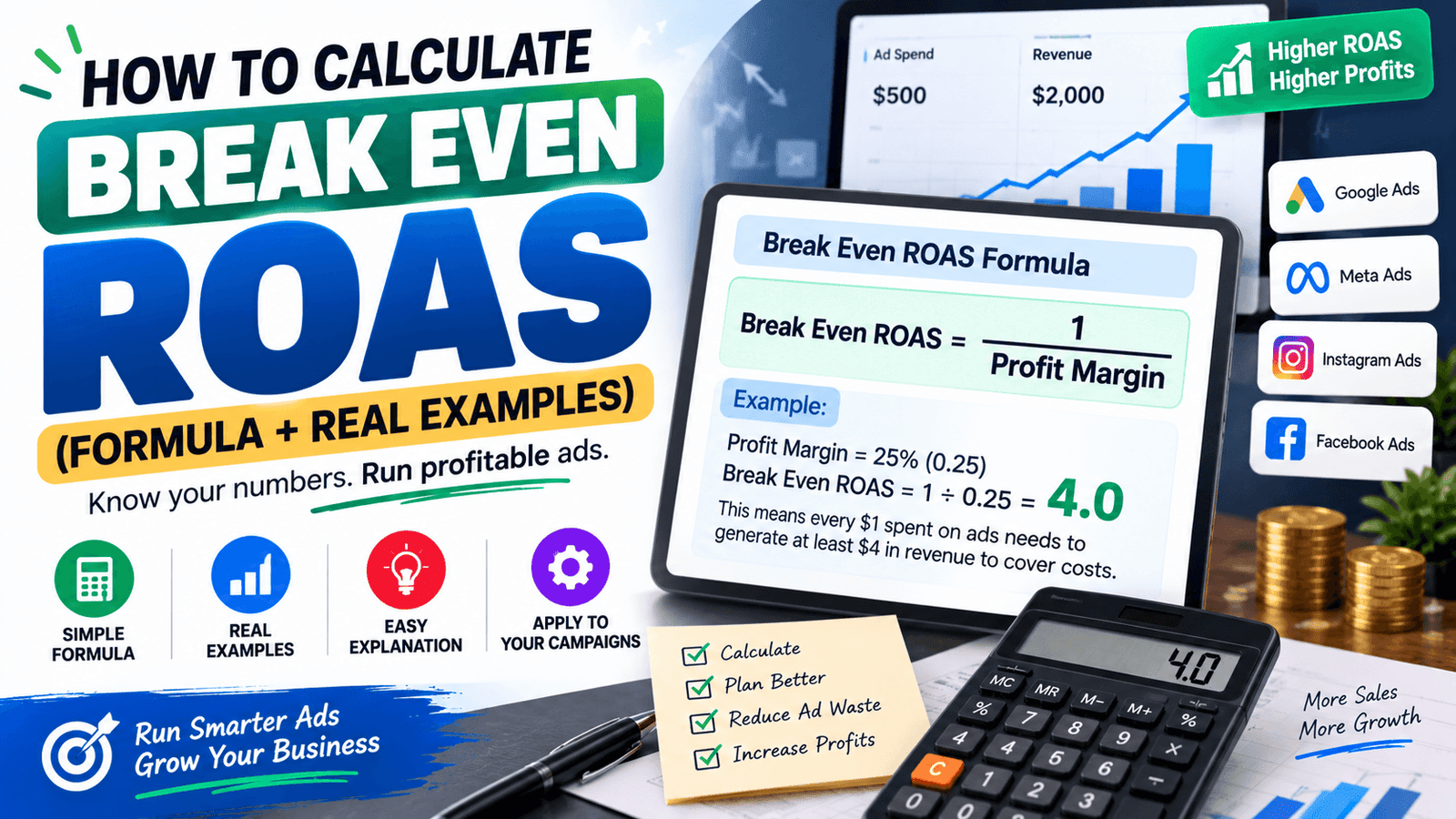 How to Calculate Break Even ROAS