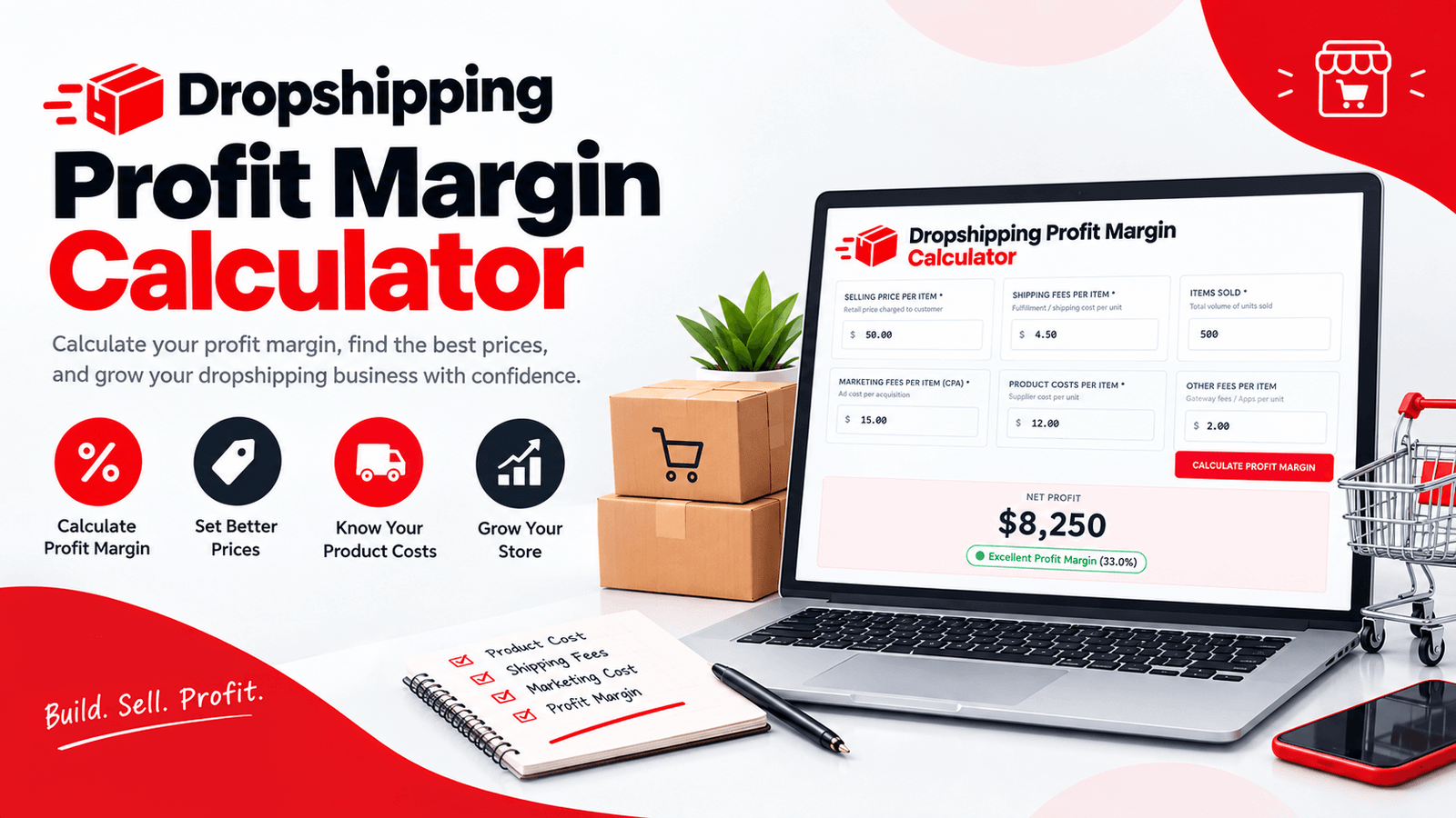 Dropshipping Profit Margin Calculator