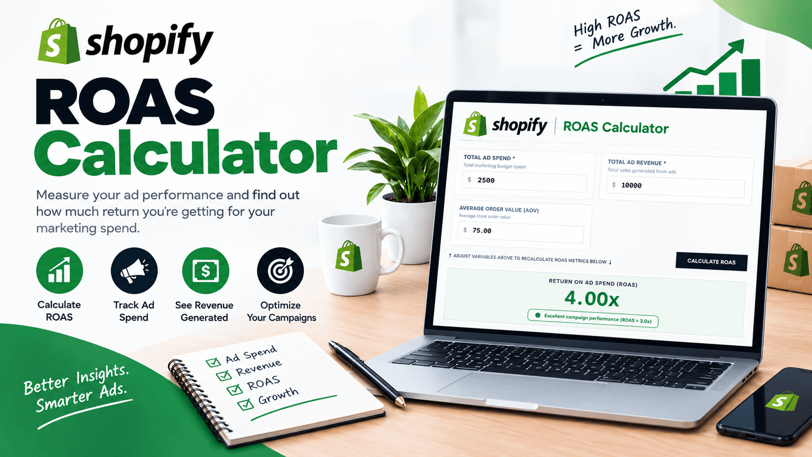 Shopify ROAS Calculator